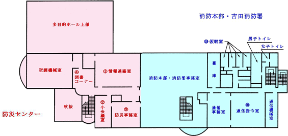 吉田署平面図【2階】