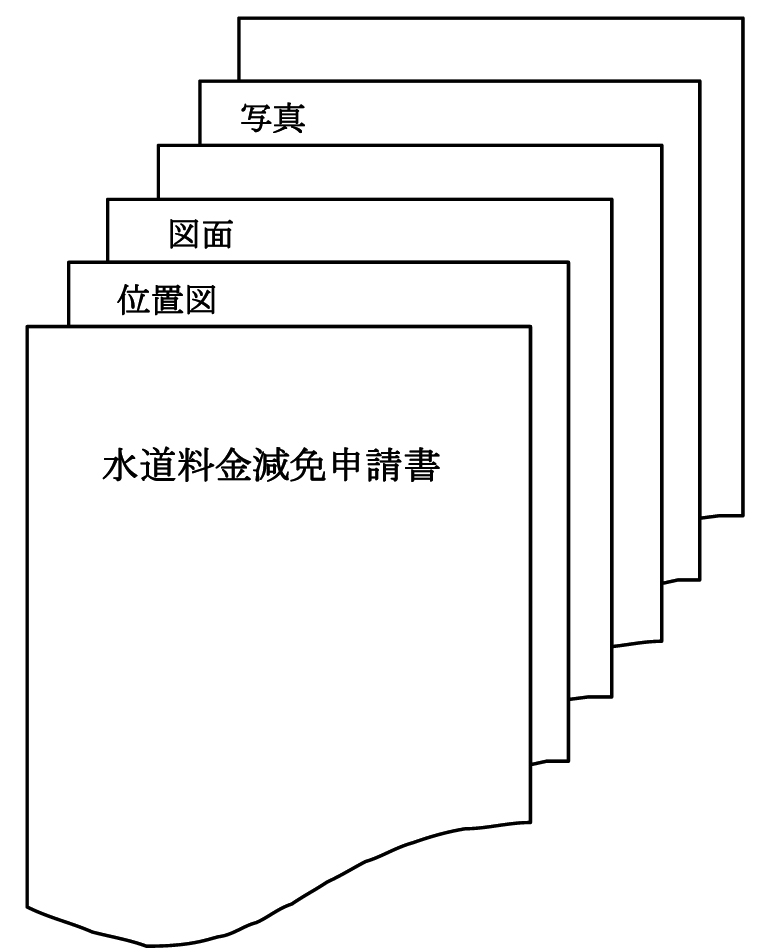 水道料金減免申請書添付資料　位置図　図面　写真